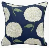 Blue Hydrangea Indoor/Outdoor Pillow