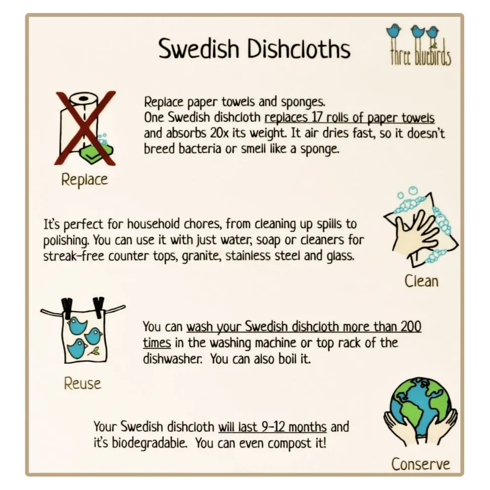Eco-friendly Swedish Dishcloth - Cherry Blossoms