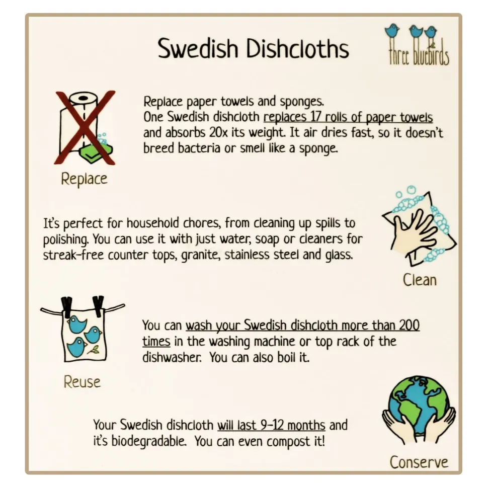 Eco-friendly Swedish Dishcloth - Sunflowers