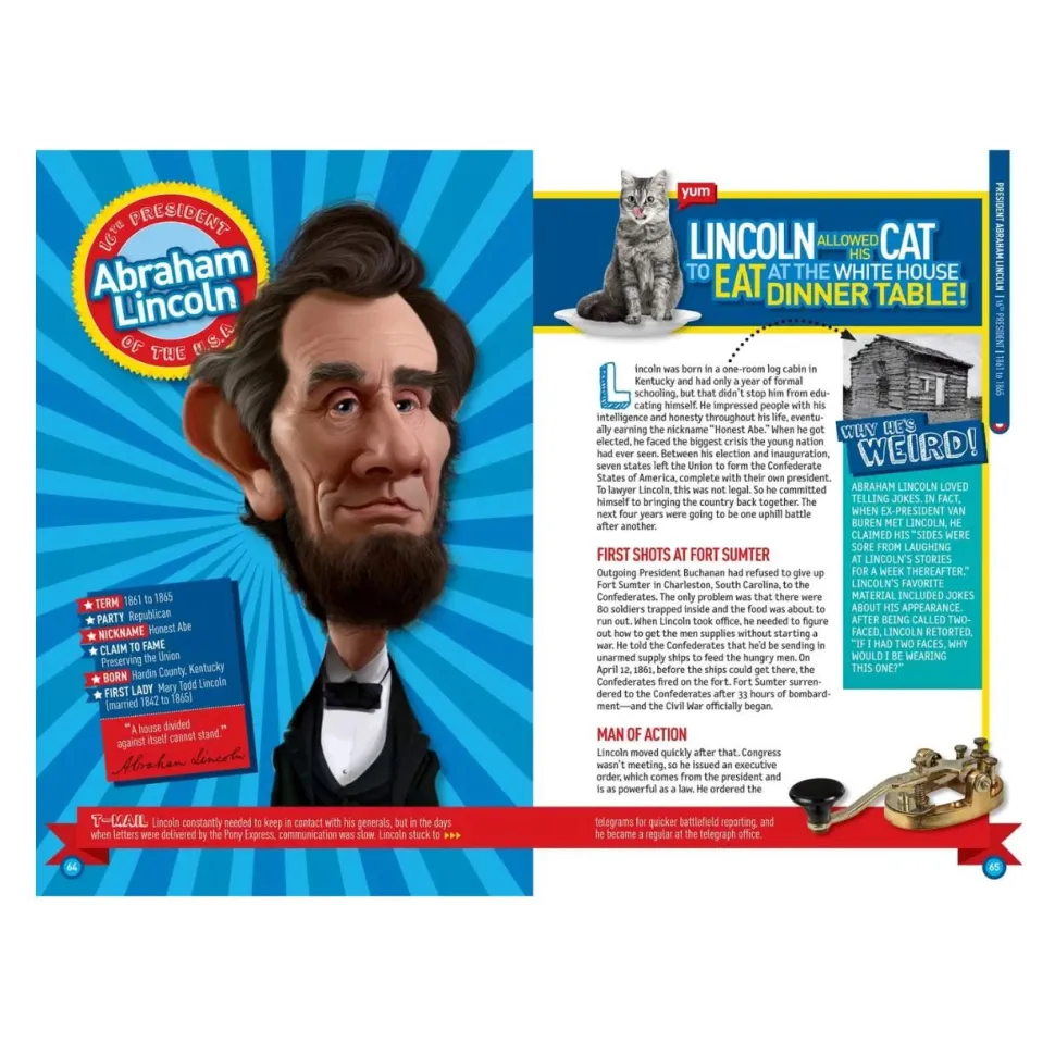 Weird But True - U.S. Presidents